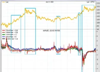 黄金期货蓄势严阵以待(黄金期货需实时盯盘)_https://www.londai.com_期货投资_第1张