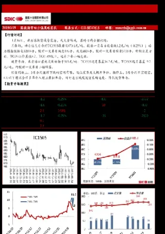 动力煤期货历史最高(动力煤期货涨跌幅度)_https://www.londai.com_期货投资_第1张