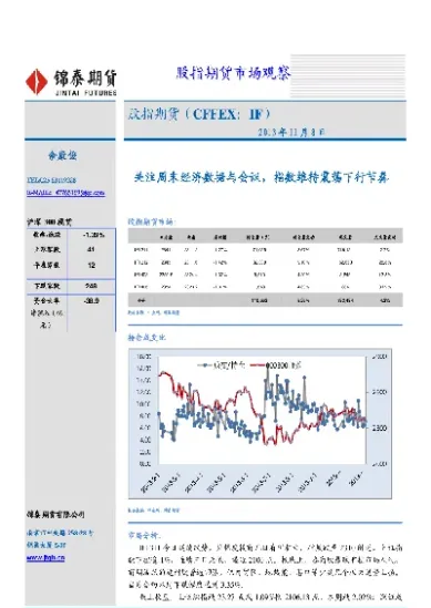 期货震荡是怎么回事(聚乙烯期货震荡小涨)_https://www.londai.com_期货投资_第1张