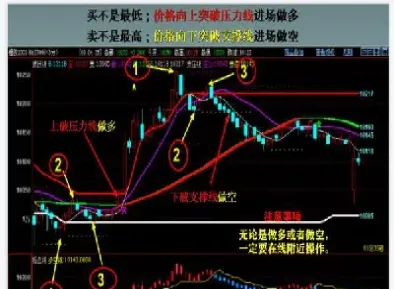 期货加仓后遇回调(期货减仓下跌第二天行情)_https://www.londai.com_期货投资_第1张