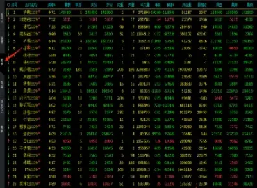 期货哪些品种可以优先平仓(期货平仓是先进先出吗)_https://www.londai.com_期货投资_第1张