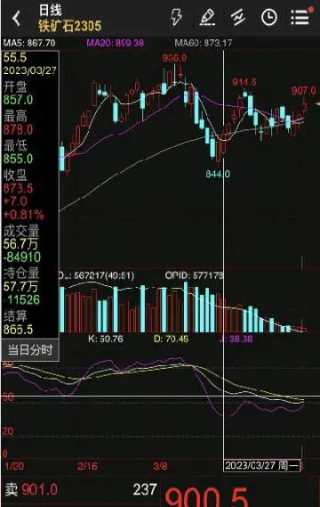 期货的今结算价(期货昨日结算价是怎么回事)_https://www.londai.com_期货投资_第1张