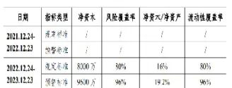 期货风险控制与人性(期货风险控制与人性的关系)_https://www.londai.com_期货投资_第1张