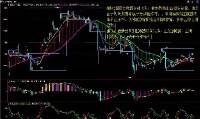 国际金价期货实时行情走势(今日金价期货实时行情)_https://www.londai.com_期货投资_第1张