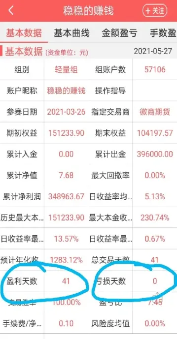 期货交易不止损(期货交易不止损怎么办)_https://www.londai.com_期货投资_第1张