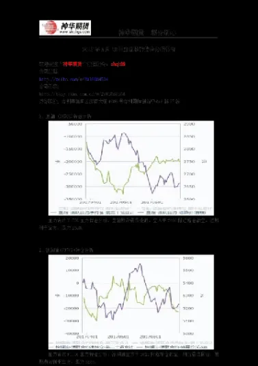 期货全品种报告(期货全品种报告怎么做)_https://www.londai.com_期货投资_第1张