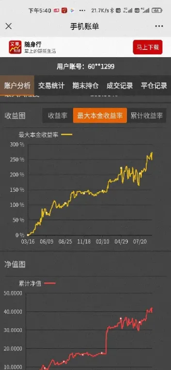 期货净值是什么(期货净值哪里看)_https://www.londai.com_期货投资_第1张