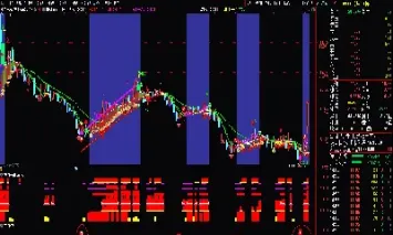 期货交易mv指标参数设置(期货交易指标公式)_https://www.londai.com_期货投资_第1张