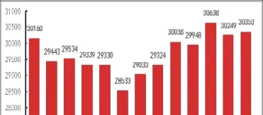 期货的资金使用率计算公式(期货的资金使用率计算公式是什么)_https://www.londai.com_期货投资_第1张