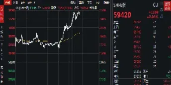 期货铜2106交割(铜期货2103什么意思)_https://www.londai.com_期货投资_第1张