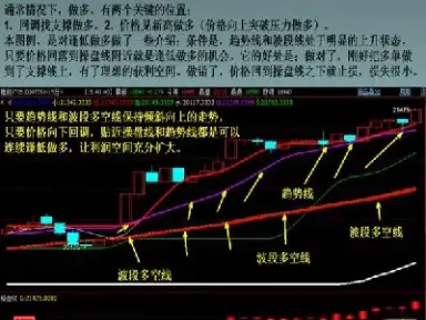 期货老者退出交易(期货老者退出交易流程)_https://www.londai.com_期货投资_第1张