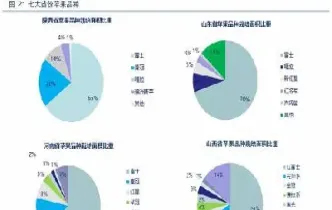 苹果期货为什么总下跌(苹果期货为什么总下跌呢)_https://www.londai.com_期货投资_第1张