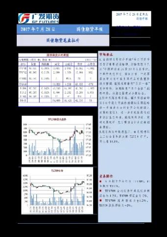 期货尾盘拉升突破(期货尾盘一分钟突然拉升什么意思)_https://www.londai.com_期货投资_第1张