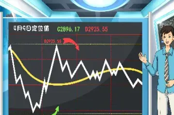 适合短线的期货品种相关股票(适合新手小资金短线做的期货品种)_https://www.londai.com_期货投资_第1张