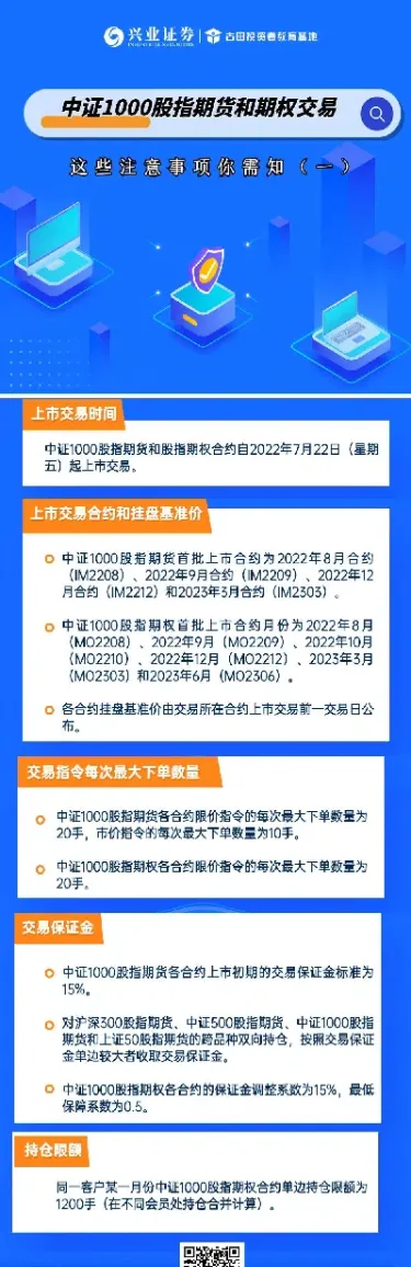 已够股指期货交易之需(股指期货量化交易策略)_https://www.londai.com_期货投资_第1张