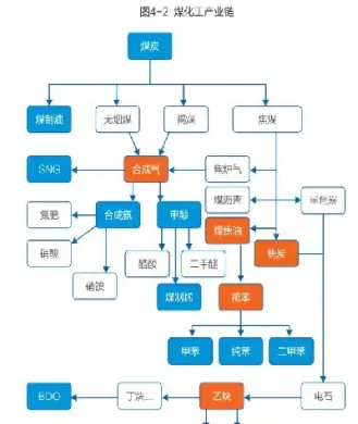 动力煤期货知识大全(动力煤期货最新消息)_https://www.londai.com_期货投资_第1张