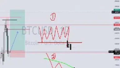 期货的均线交易策略(期货的均线交易策略有哪些)_https://www.londai.com_期货投资_第1张