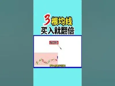 三根均线做期货(两根均线做期货)_https://www.londai.com_期货投资_第1张