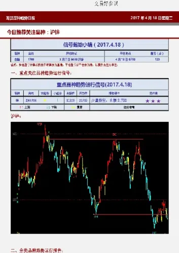 有关物价的期货品种(期货价格和实物价格一样吗)_https://www.londai.com_期货投资_第1张