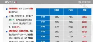 国内期货晚上几点可以入金交易(期货晚上可以入金吗)_https://www.londai.com_期货投资_第1张