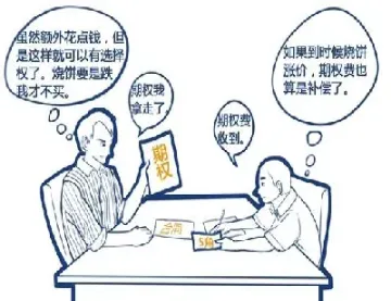 期货对冲期限不同如何(期货对冲期限不同如何交易)_https://www.londai.com_期货投资_第1张