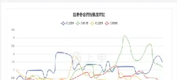 红枣期货走势行情(红枣期货最新行情)_https://www.londai.com_期货投资_第1张