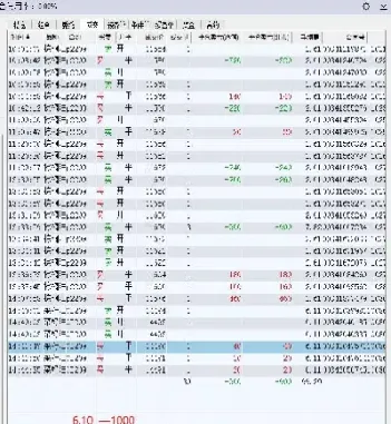 期货棕榈油点值怎么算的(棕榈油连续期货是什么意思)_https://www.londai.com_期货投资_第1张