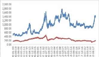 大豆期货几月份上涨(美大豆期货实时行情)_https://www.londai.com_期货投资_第1张