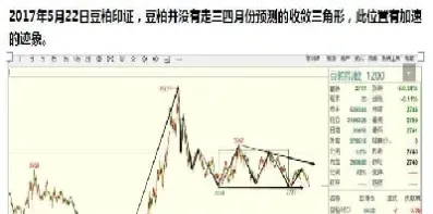 在期货对冲中如何赢利(期货对冲怎么盈利)_https://www.londai.com_期货投资_第1张