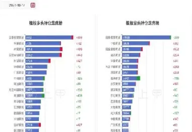 今天橡胶期货行情分析(今天橡胶期货行情分析报告)_https://www.londai.com_期货投资_第1张