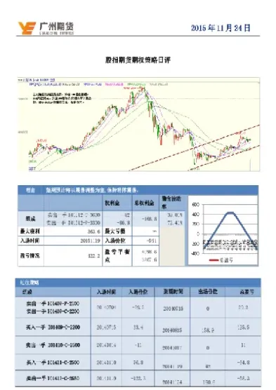 股指期货完全对冲策略(股指期货交易对冲)_https://www.londai.com_期货投资_第1张