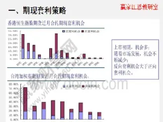 做股指期货要多少本金(股指期货的保证金是本金吗)_https://www.londai.com_期货投资_第1张