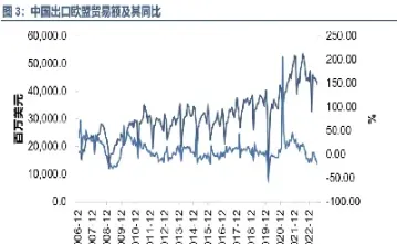 td3运价期货(td13指标适用期货交易吗)_https://www.londai.com_期货投资_第1张