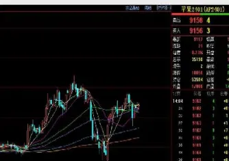 什么是期货交易的空换(期货中的空换什么意思)_https://www.londai.com_期货投资_第1张