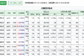 甲醇期货手续费为什么贵(期货甲醇手续费一手40元好贵)_https://www.londai.com_期货投资_第1张