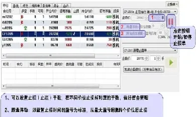 期货赢顺画线下单(赢顺期货直播间)_https://www.londai.com_期货投资_第1张