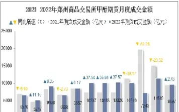 甲醇2102期货报价(甲醇期货2105行情)_https://www.londai.com_期货投资_第1张