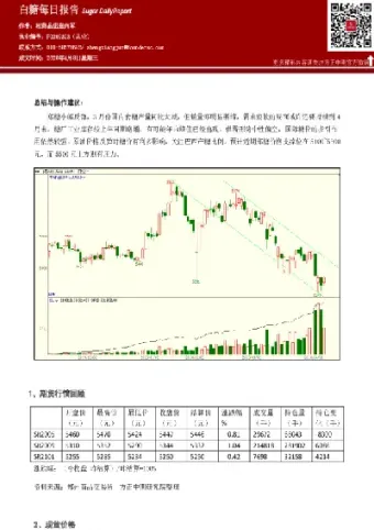 期货白糖sr201是什么意思(sr501白糖期货)_https://www.londai.com_期货投资_第1张