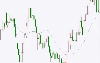 期货止损点哪里有(期货最好的止损点)_https://www.londai.com_期货投资_第1张