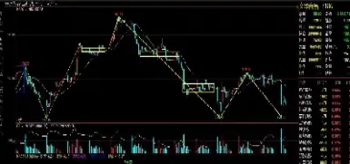 期货夜间盘有哪些(期货夜盘交易规则)_https://www.londai.com_期货投资_第1张