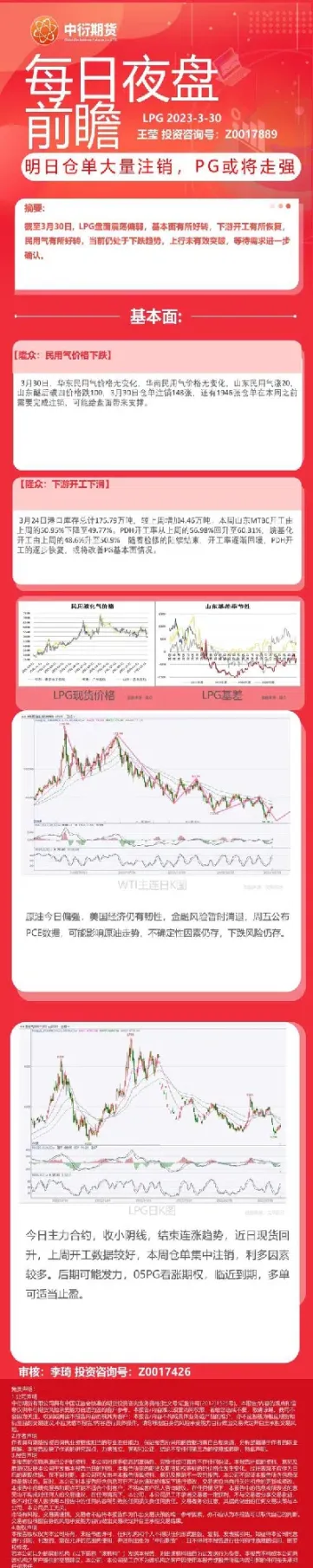 期货夜盘收盘数据(期货夜盘可以出入金吗)_https://www.londai.com_期货投资_第1张