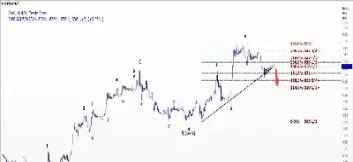 cbot小麦期货早报(小麦期货实时行情)_https://www.londai.com_期货投资_第1张