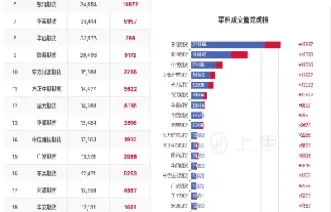 期货菜粕1509的行情(期货菜粕1909行情)_https://www.londai.com_期货投资_第1张