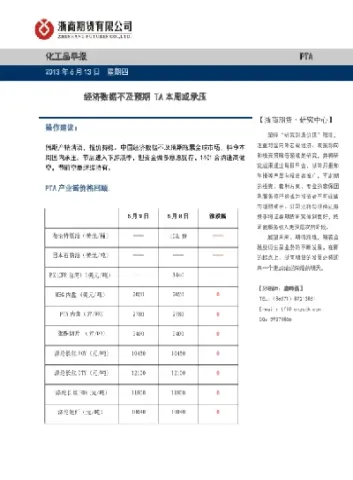 期货早盘化工品涨幅多少倍(期货早盘化工品涨幅)_https://www.londai.com_期货投资_第1张