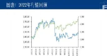 大豆期货呈现明显分化格局(大豆期货是什么意思)_https://www.londai.com_期货投资_第1张