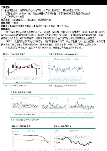 期货的长线投资策略(期货的长线投资策略包括)_https://www.londai.com_期货投资_第1张