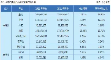 期货期权的交易和互换(期货期权的互换)_https://www.londai.com_期货投资_第1张