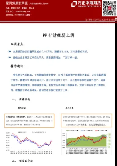 pp期货行情和什么有关系(pp期货和什么相关)_https://www.londai.com_期货投资_第1张