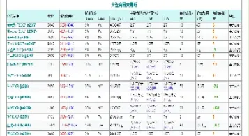 期货通胀对照表(期货量化形势分析)_https://www.londai.com_期货投资_第1张