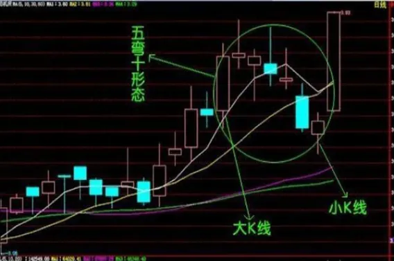 期货塑料看什么(期货塑料与什么品种相关)_https://www.londai.com_期货投资_第1张